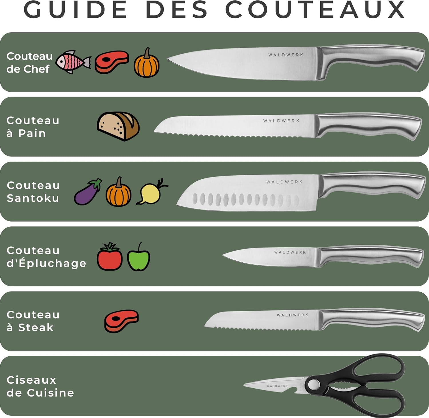 WALDWERK - Bloc couteaux cuisine 7pcs - aiguisoir intégré, support