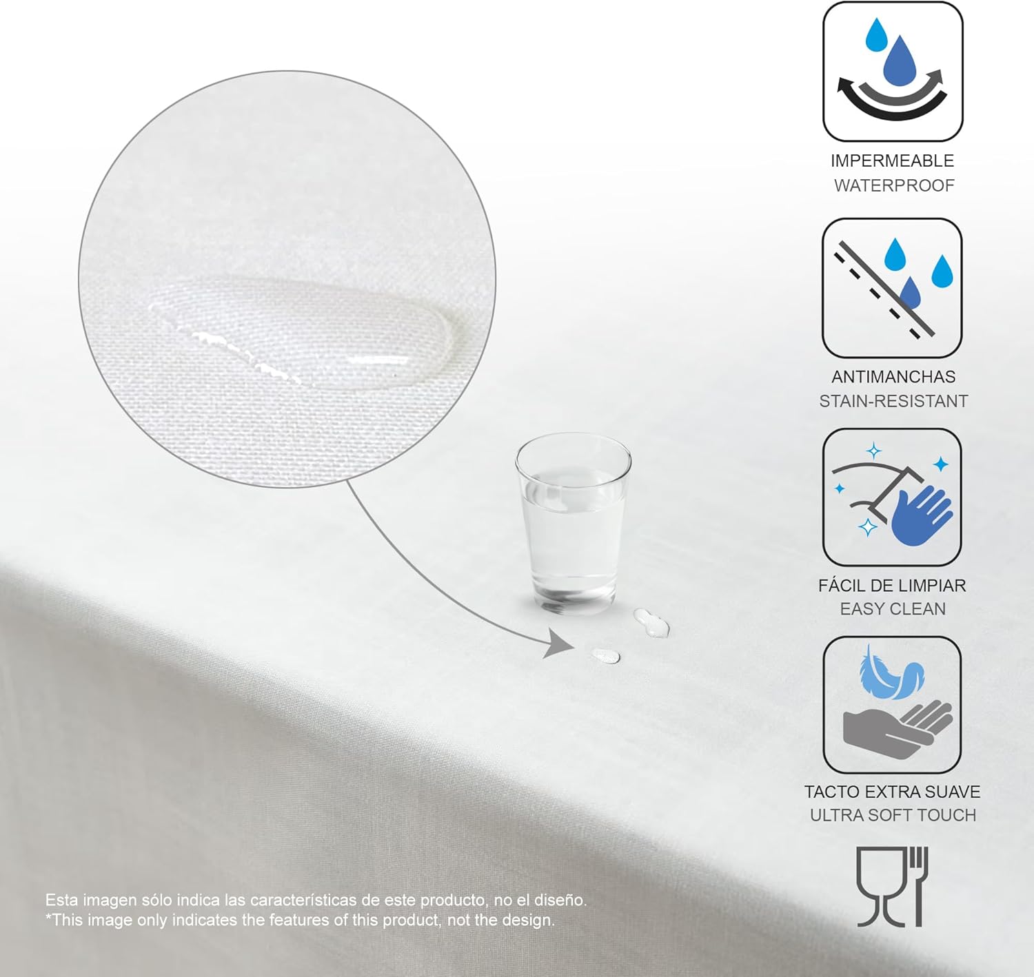 DUERO - Blue Série - 260x140 cm - Toile cirée anti-taches et imperméable