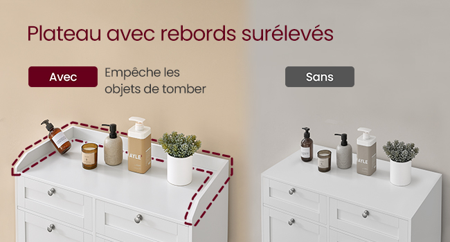 Comparaison des dessus de commode avec et sans bords relevés. Le côté gauche montre les objets contenus, le côté droit sans bords.