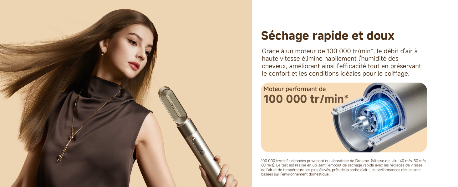 Le texte indique « Séchage rapide et doux » et « 100 000 tr/min ». Images de démonstration de produits montrant l'utilisation des appareils de soins capillaires.