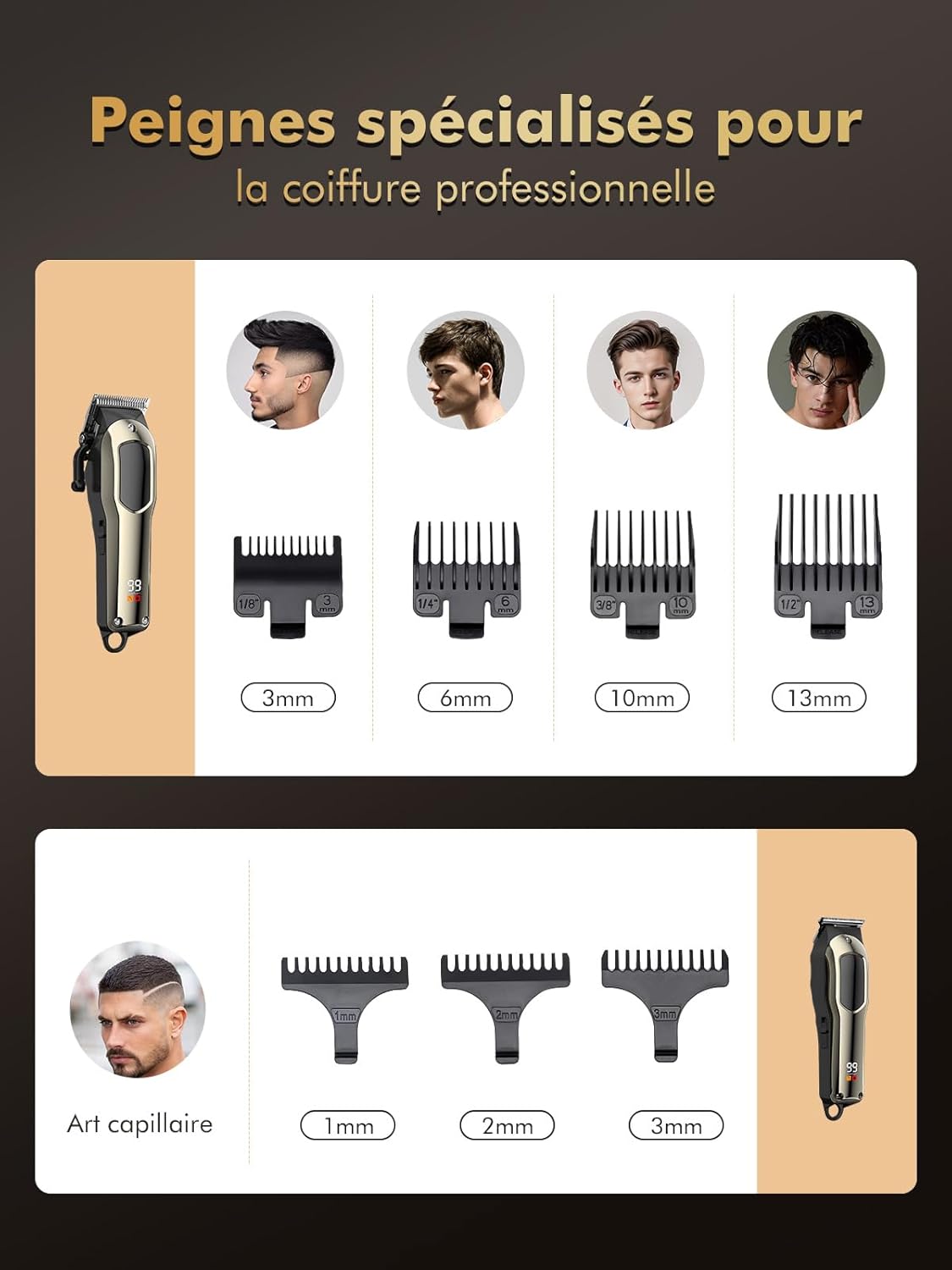 Tondeuse cheveux homme - kit professionnel barbe et coiffure - outils multifonctions - coupe précise - pour usage famili