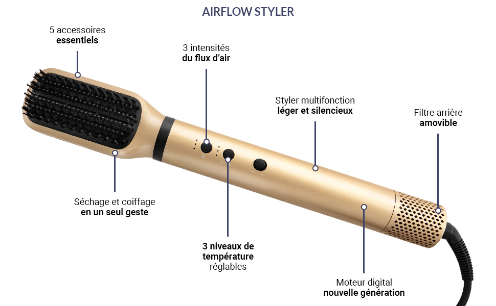 à manche en bois avec pièces étiquetées, y compris un styler multifonctionnel, un écran numérique et des réglages de débit d'