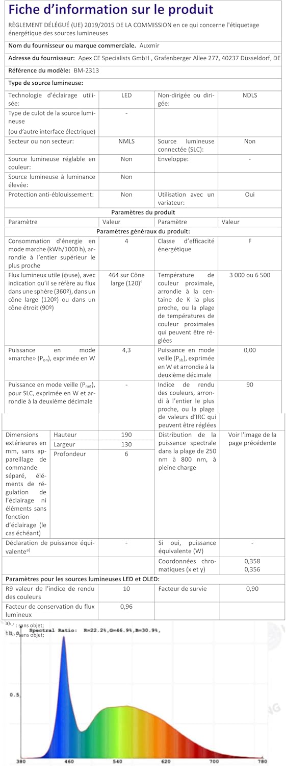 Auxmir - Miroir maquillage LED USB, écran tactile, 3 lumières, compact