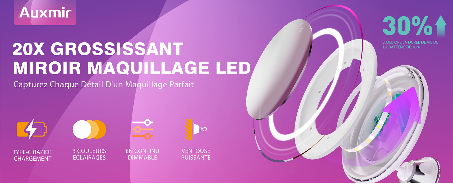 avec grossissement 20X. Les caractéristiques incluent 3 modes de couleur, une rotation à 360 degrés, une batterie rechargeable et une lumière intense. Produit illustré démonté pour mettre en valeur les composants