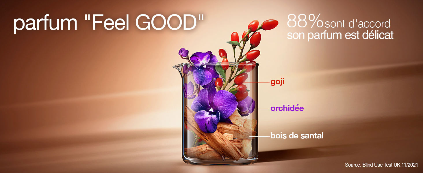 Le texte indique « parfum « Feel Good ». Publicité de parfum montrant une bouteille en verre avec des fleurs violettes sur fond brun.