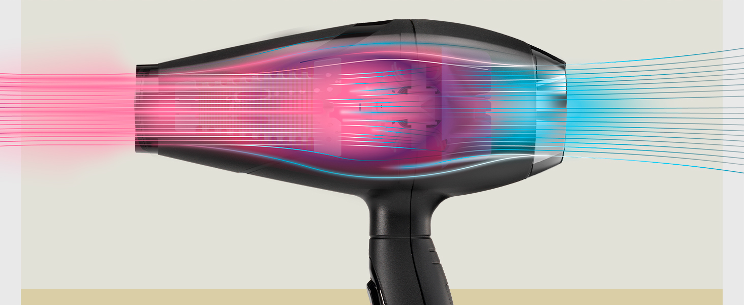 BaByliss, sèche-cheveux, Shine Pro 2200, 6713DE, fabrication italienne, diffuseur, concentrateur