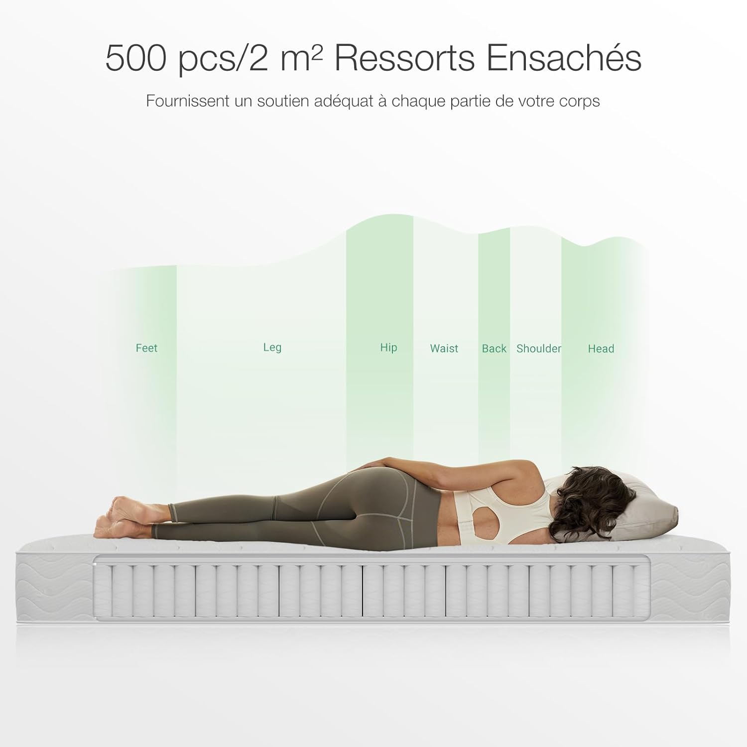 Novilla - Matelas 7 zones, mousse confort, 140x190 cm, 20 cm épaisseur