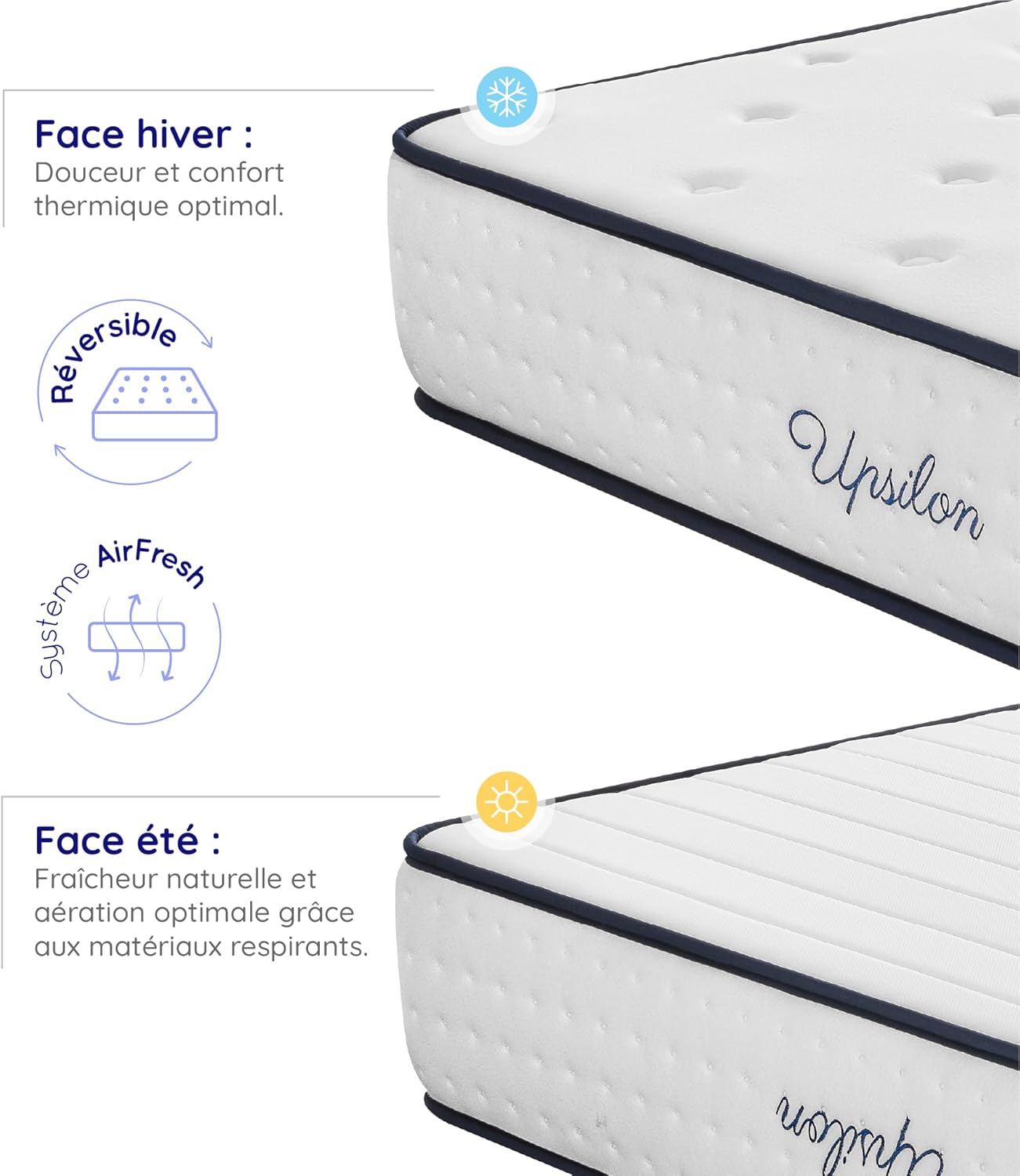 COSMOS - Upsilon hybride - 180x200 cm - mémoire forme, 7 zones, mi-ferme, réversible