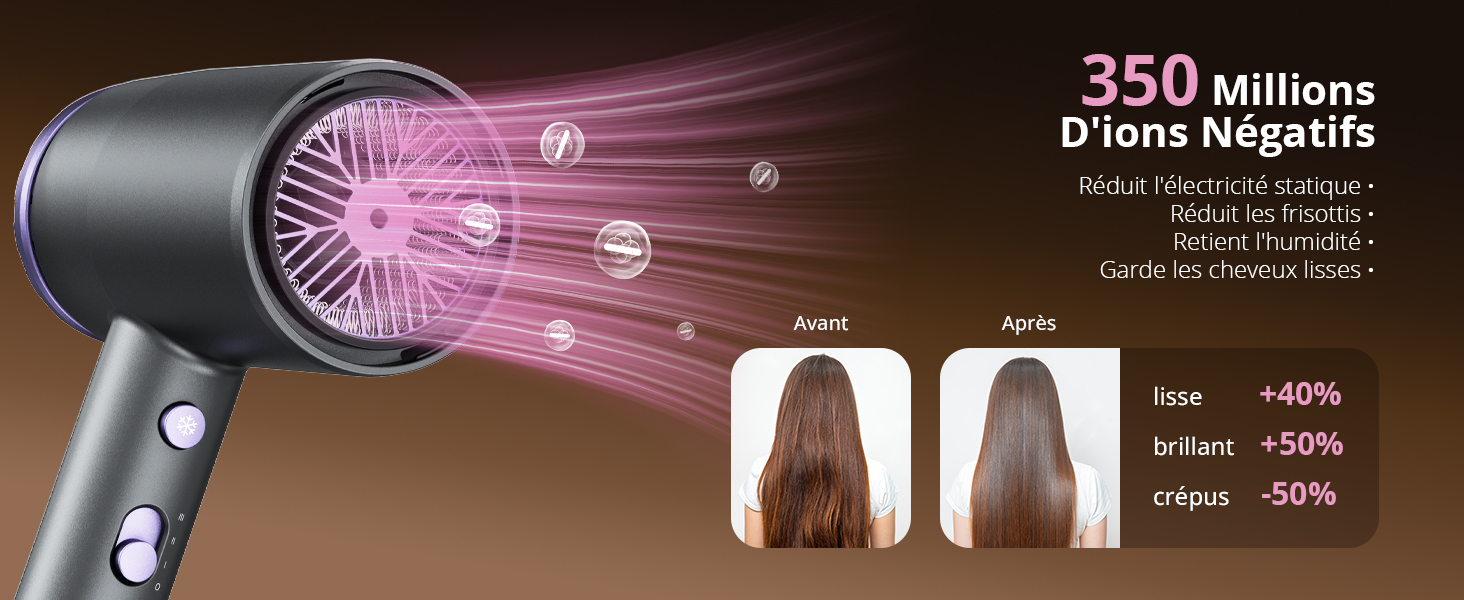 Infographie présentant des statistiques dentaires et des informations sur la santé bucco-dentaire avec un fond dégradé violet et des illustrations de dents.