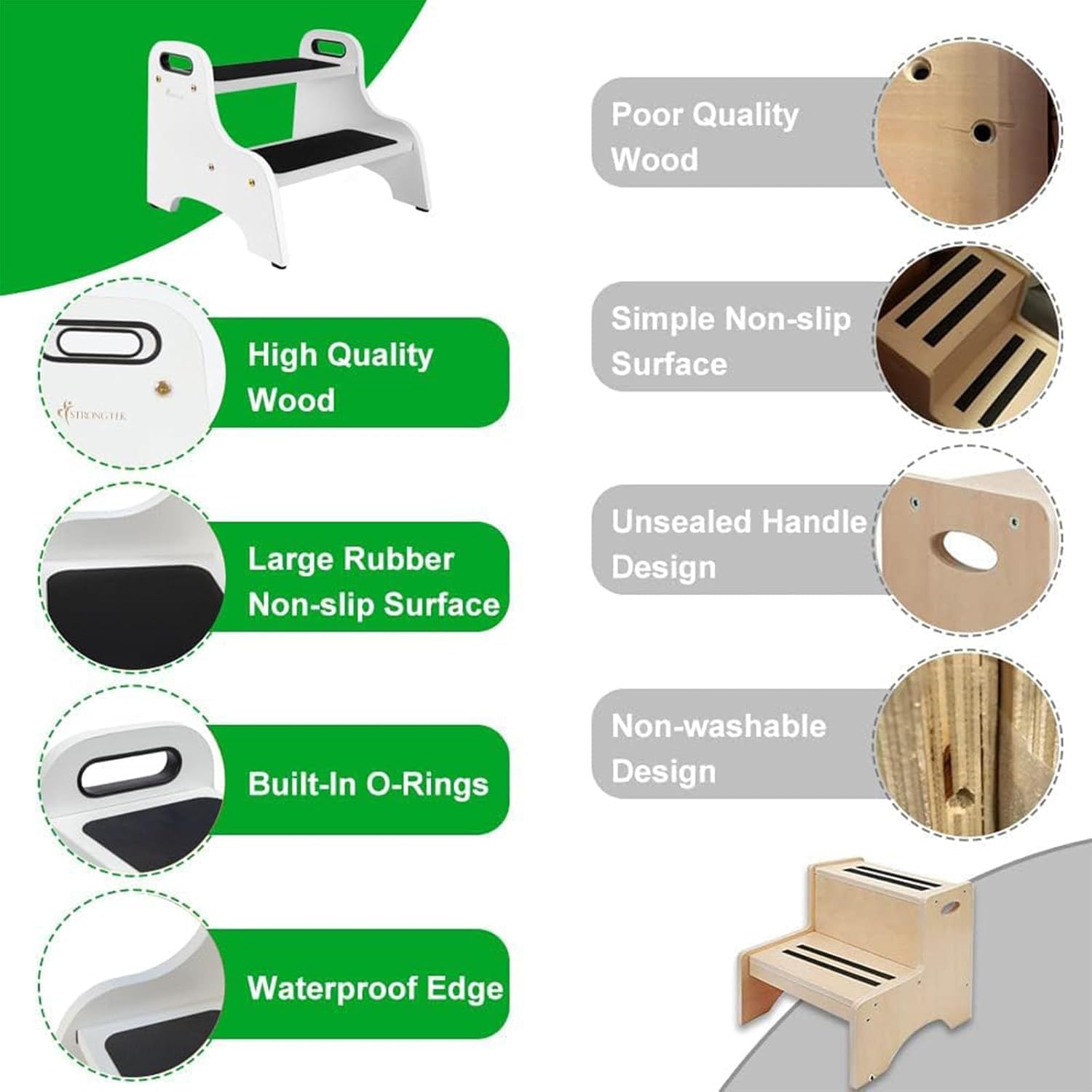 StrongTek - Tabouret 2 marches bois - 136kg - surface antidérapante, poignées, patins, White