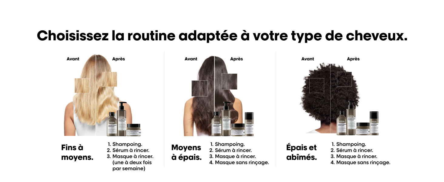 routine capillaire adaptée