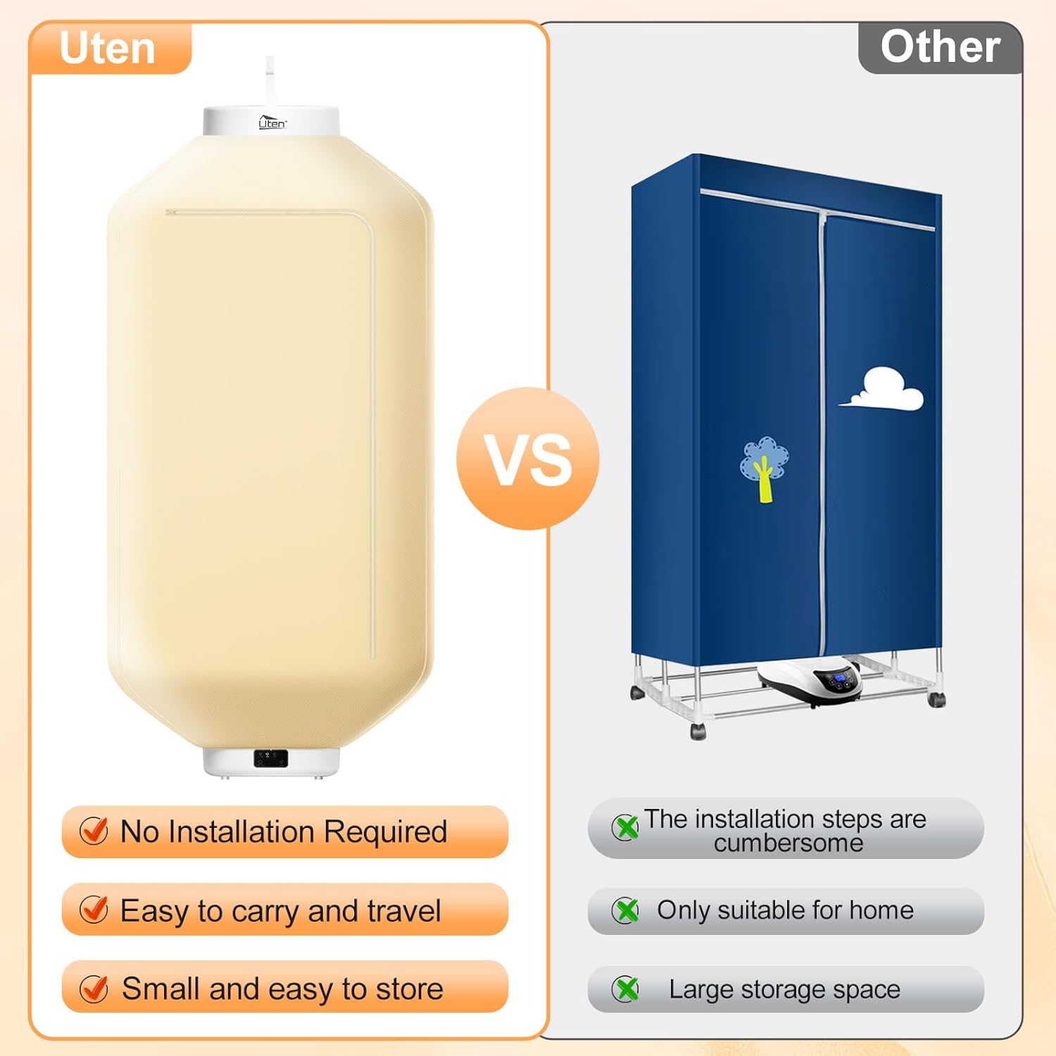 Uten - mini séchoir suspendu - compact 600W - minuterie, arrêt auto