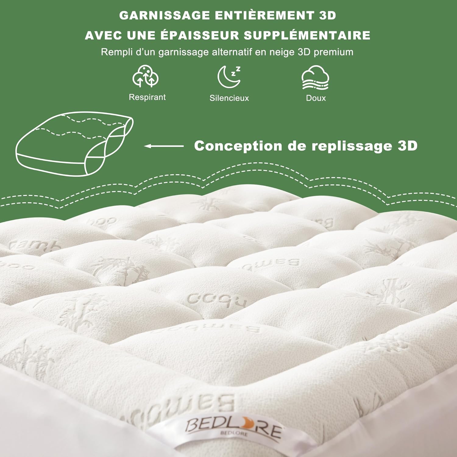 BEDLORE - surmatelas matelassé - 160x200 cm - bambou respirant, bonnet 40 cm