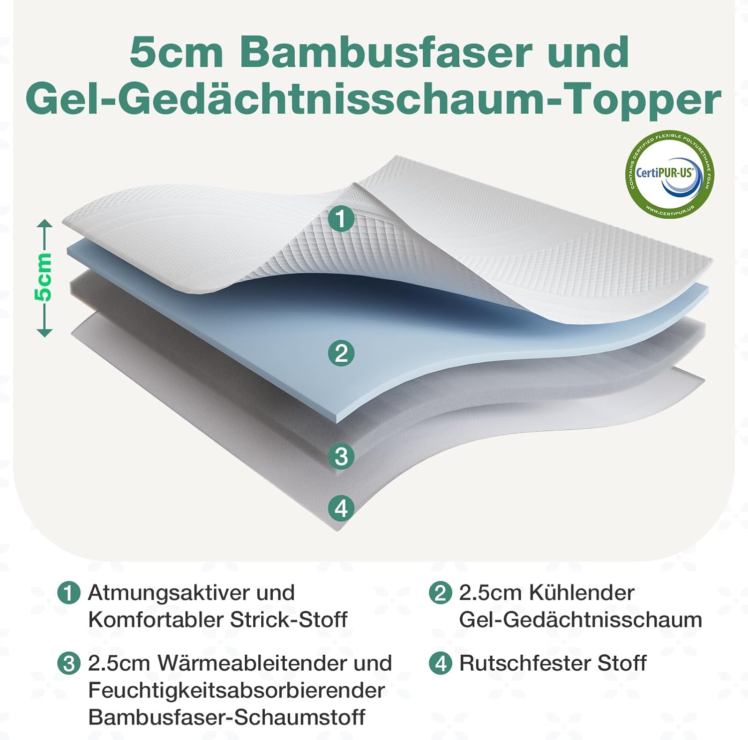 Novilla - surmatelas gel 5cm - 180x200 cm - mousse mémoire, housse lavable, antidérapant