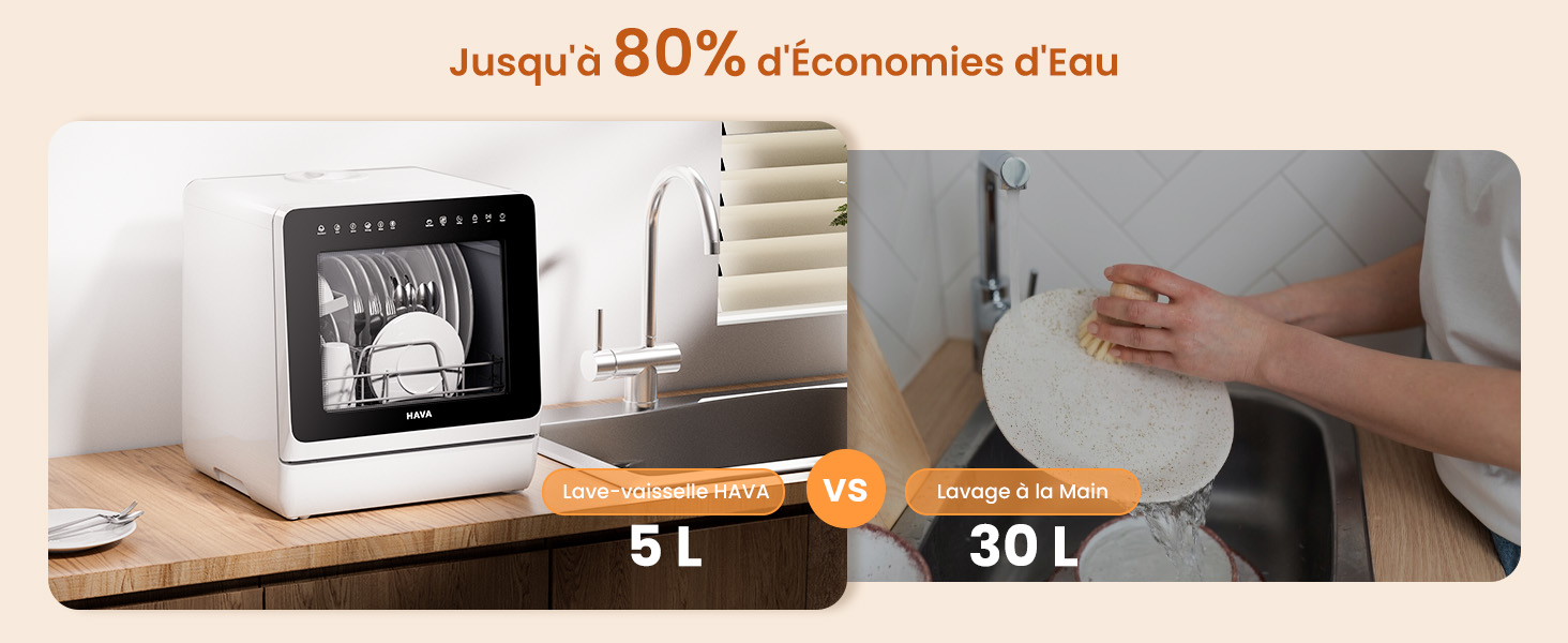 Comparaison de lave-vaisselle compacts présentant des options de consommation d'eau de 5 L et 30 L, avec un texte indiquant jusqu'à 80 % d'économies d'eau