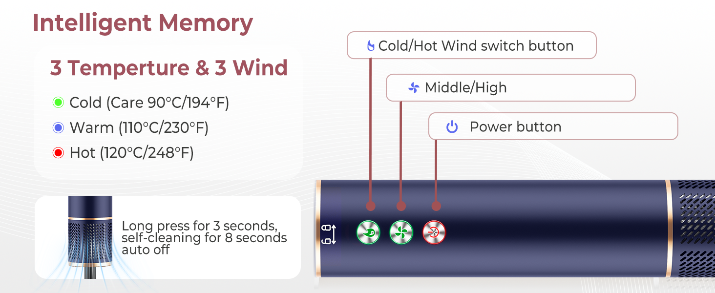 memory 3 : le vent fait chauffer la puissance du vent