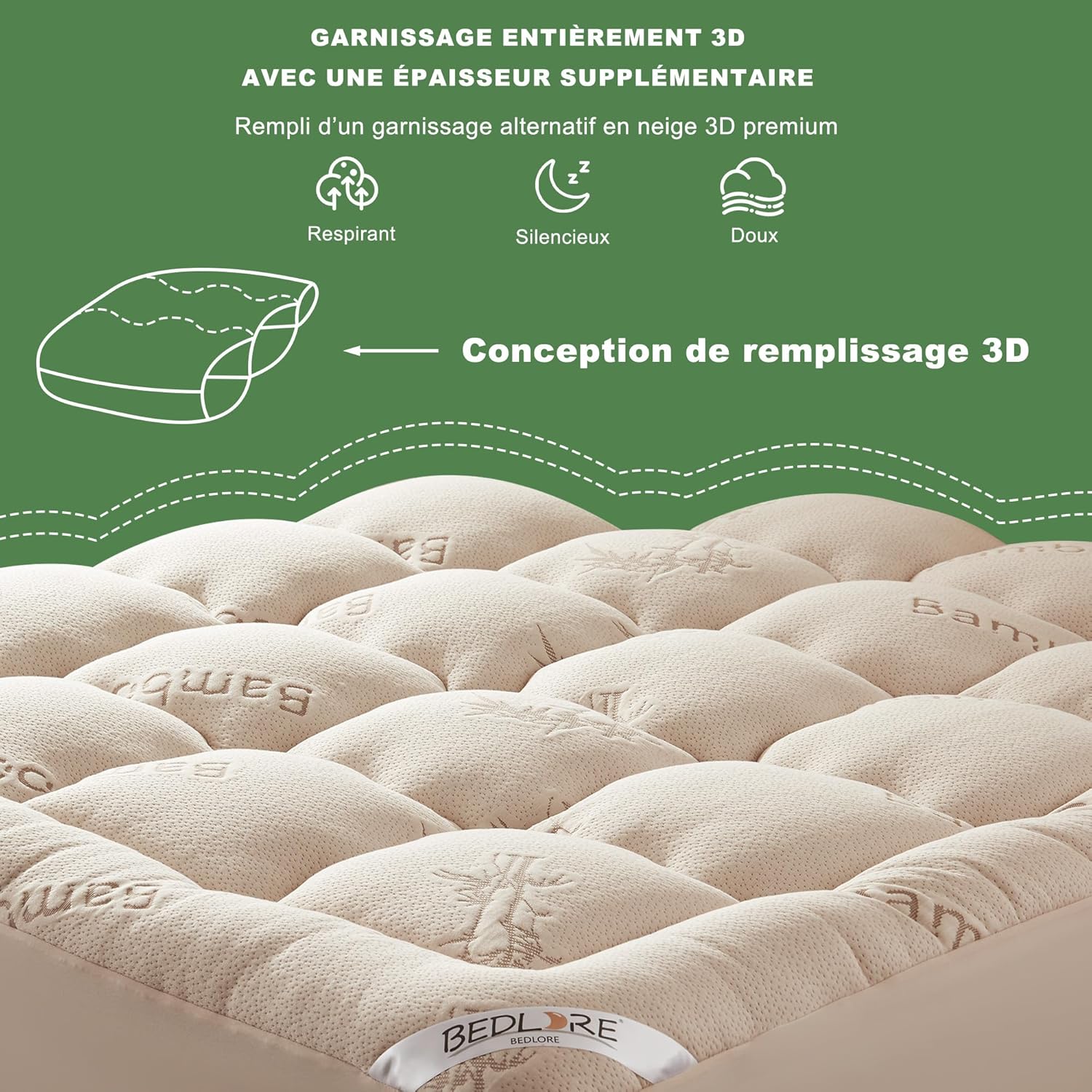BEDLORE - surmatelas matelassé 140x200 - bambou respirant, bonnet 30cm, Oeko-Tex